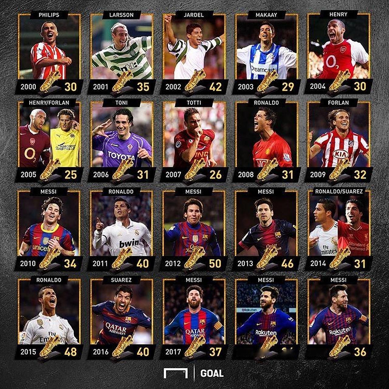 掘金客场战绩持续提升